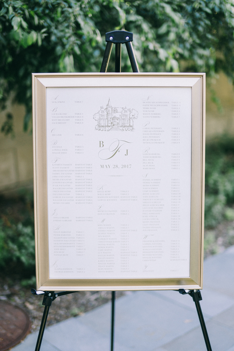 Scandinavian Estate Wedding